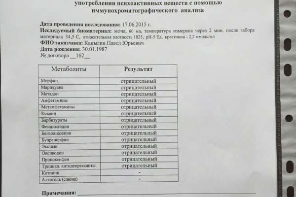 Кракен нарк