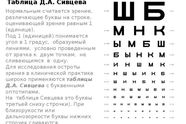 Кракен сайт закладок